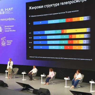Эксперты Mediascope представили данные о медиапотреблении россиян и аудитории платного телевидения