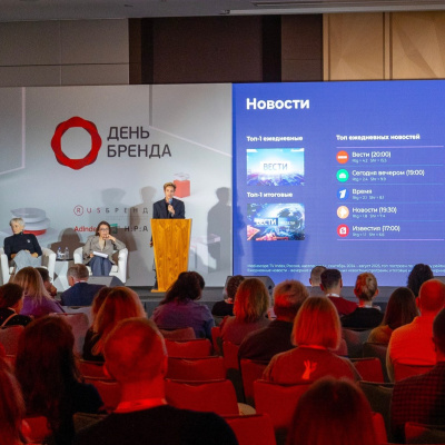 Аудитория ТВ: как меняется телесмотрение в 2025