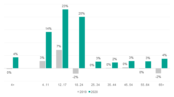 Graph_2.png