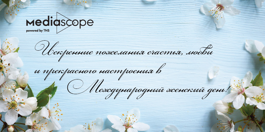 Поздравление с Международным Женским Днем!