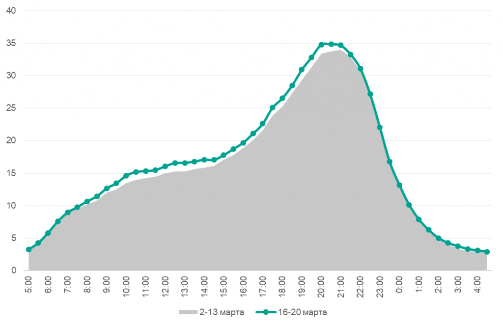 Graph_22.png