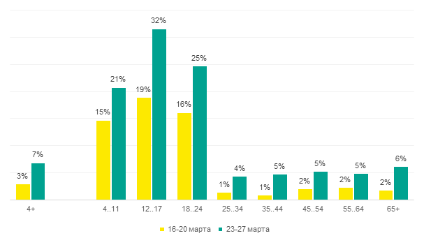 Graph_1.png