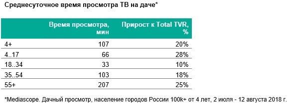 Total TVR_dachi_2.jpg