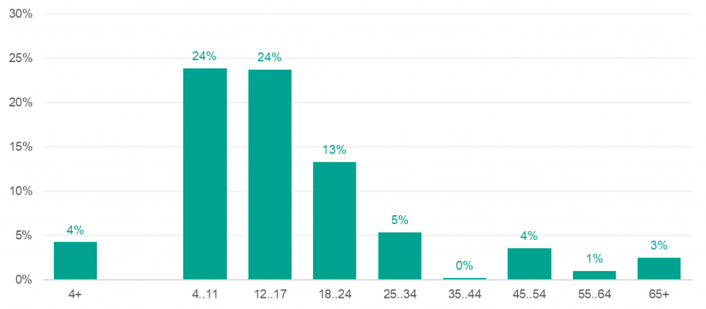Graph_11.png