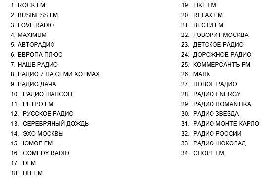 radio_list-n.jpg
